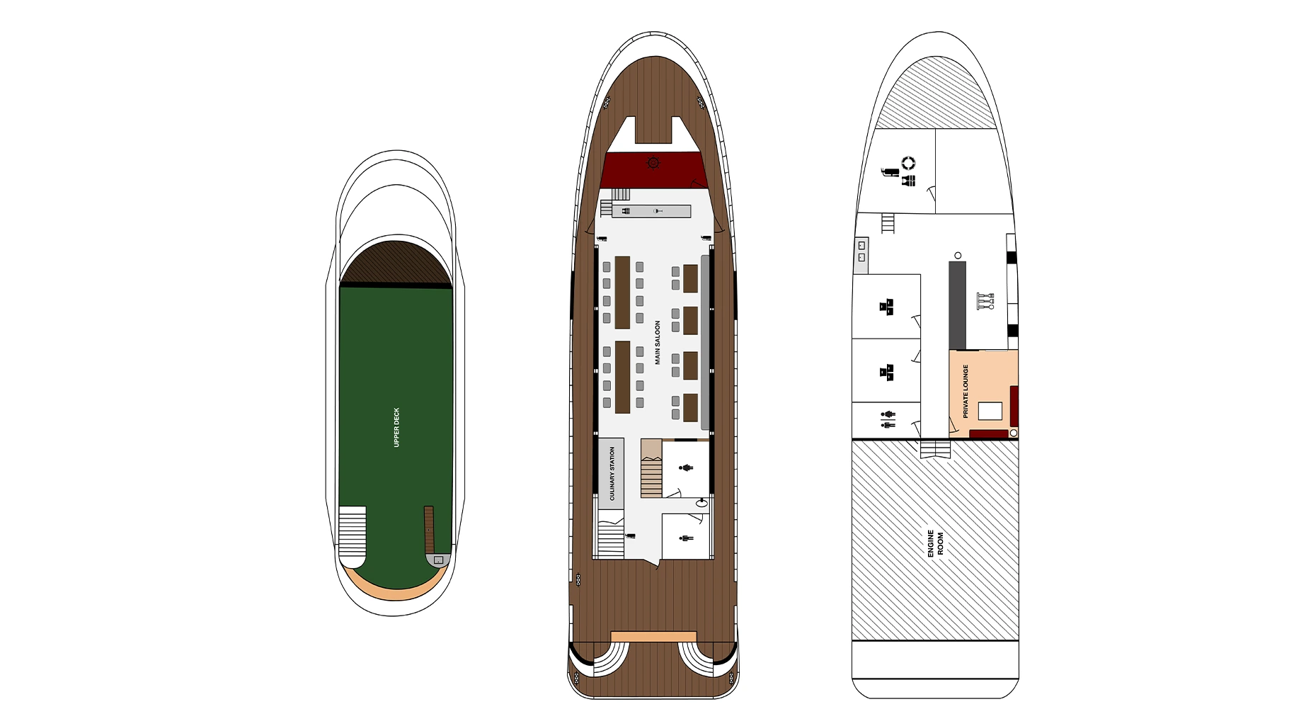 Plan เรือนาวิกา บริการเช่าเหมาลำแม่น้ำเจ้าพระยา Khana Yacht Charter